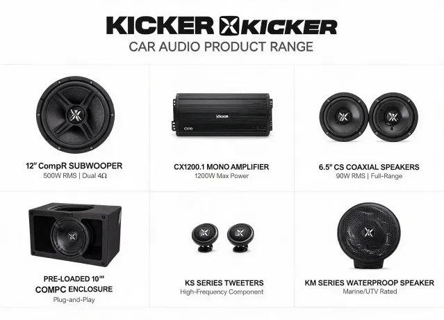 Car Audio